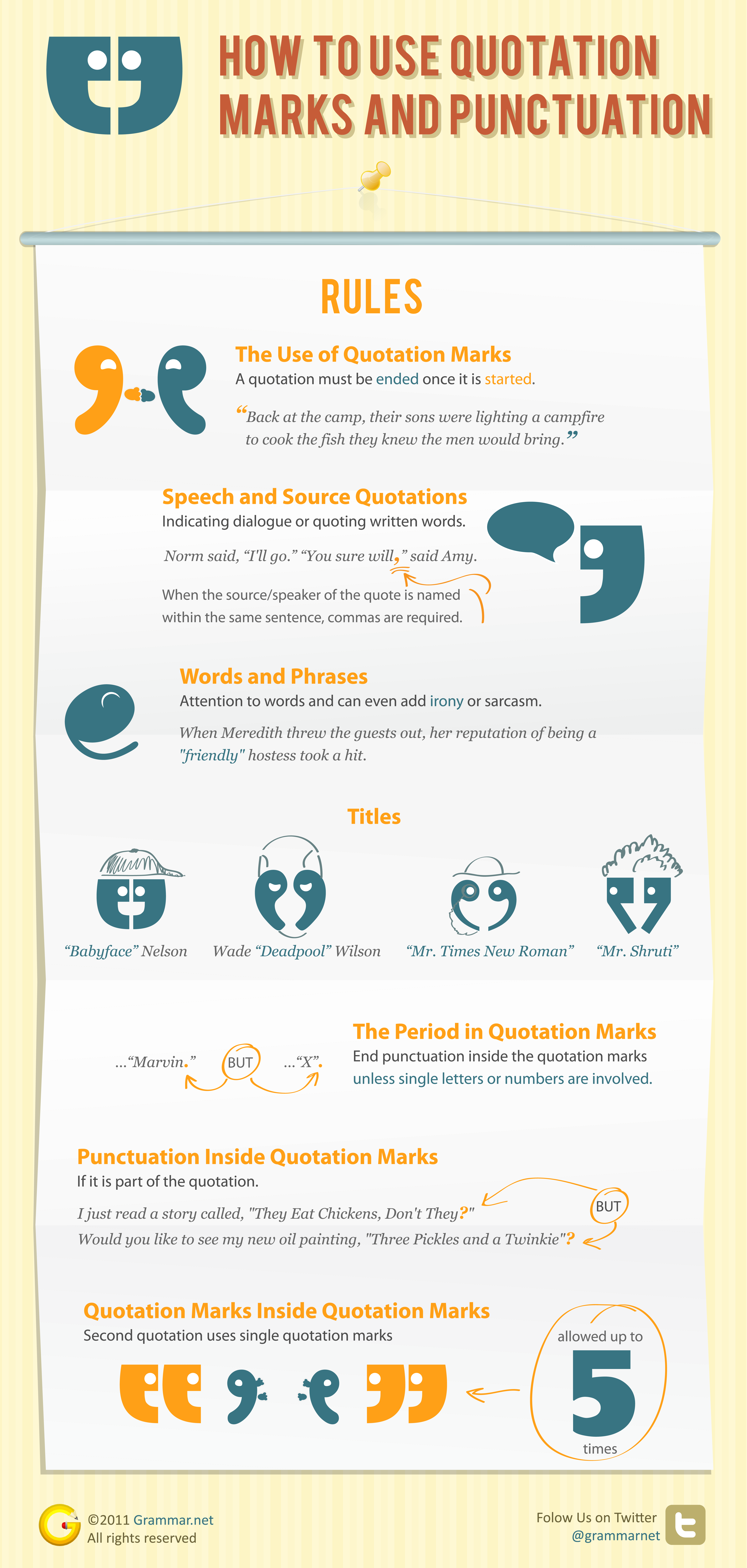 How To Use Quotation Marks And Punctuation Infographic Grammar