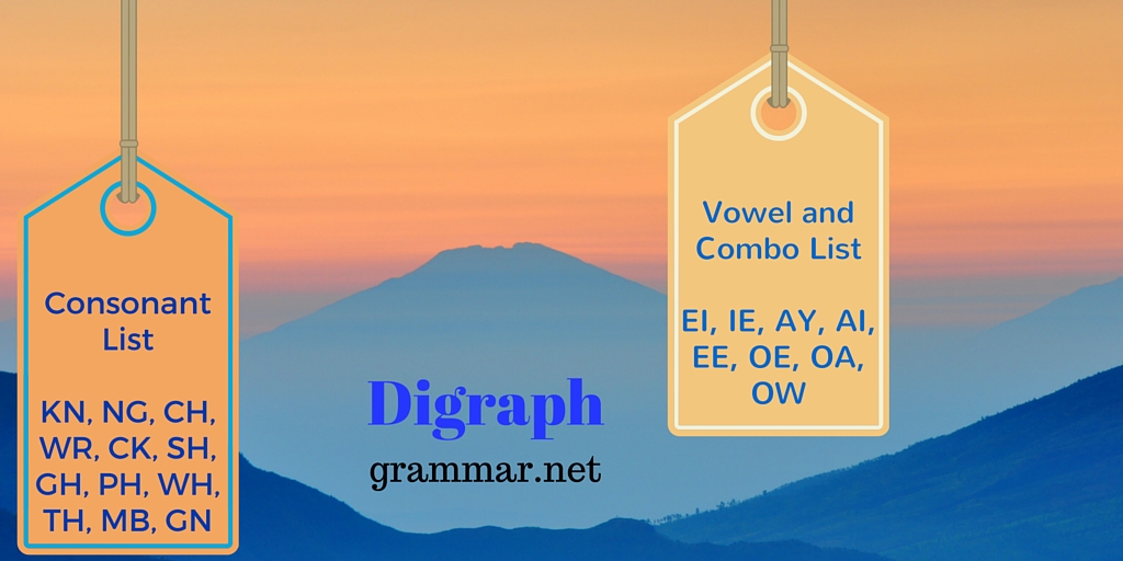 Digraph Grammar Newsletter English Grammar Newsletter