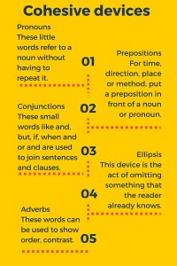 Cohesive device | Grammar Newsletter - English Grammar Newsletter